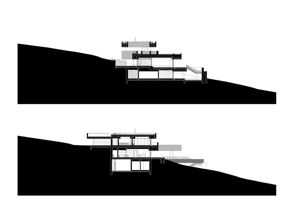 Sections
