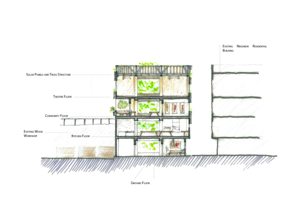 CONCEPT_2