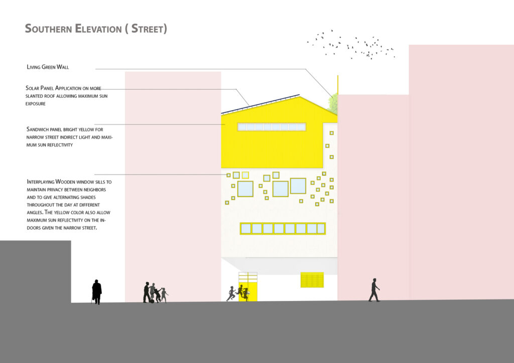 ELEVATION (1)