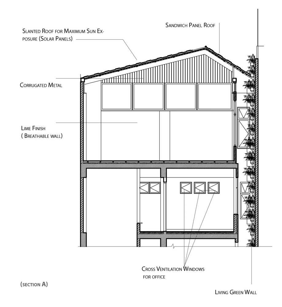 SECTION_A