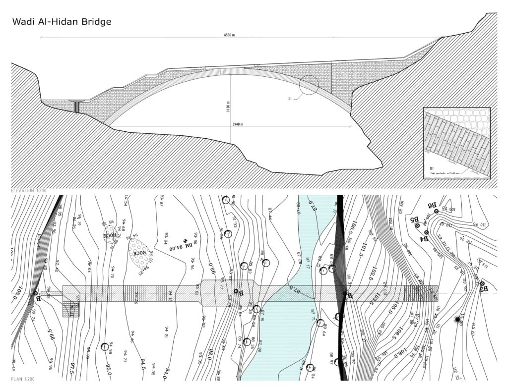 BRIDGE_ALL_page-0002