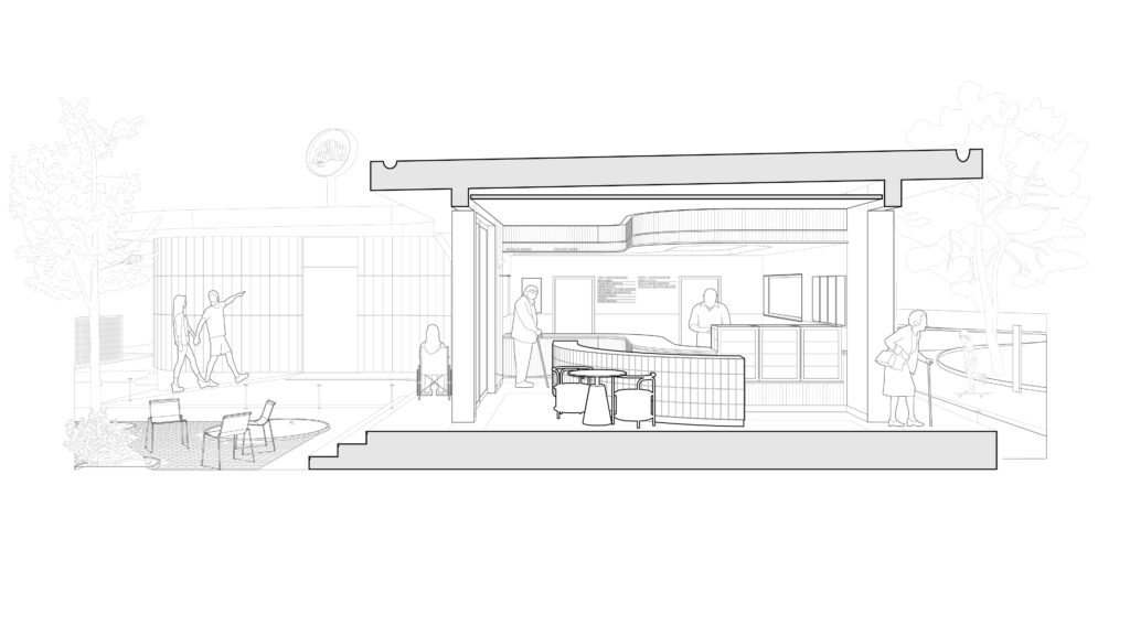 SECTIONAL PERSPECTIVE