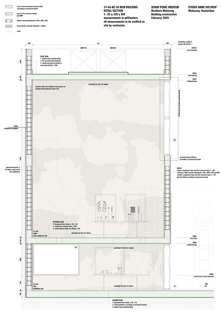 22sp-a2-bc-detailedsections1-1-25-20