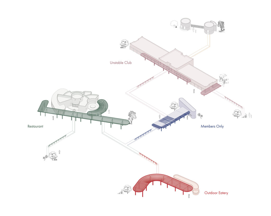 all_combined_diagram_zee_version