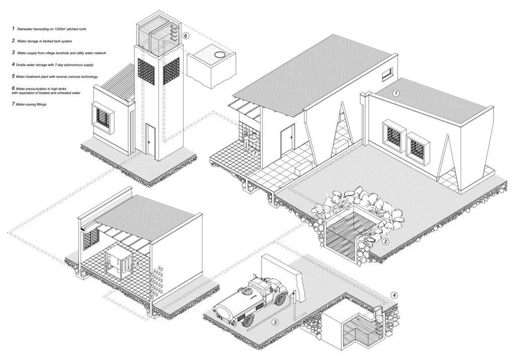 apc-068-10-axonometry-water-cycle-2-7
