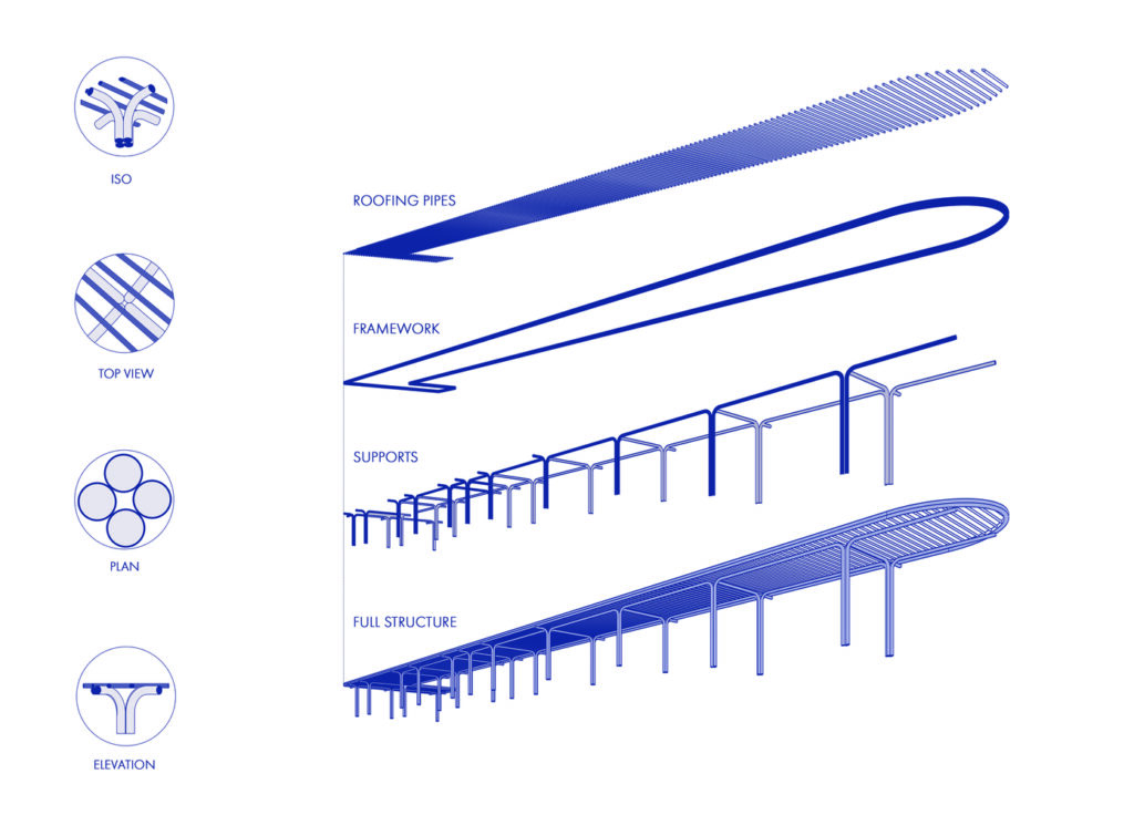 STRUCTURE DIAGRAM